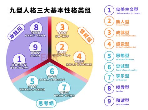 人格19劃